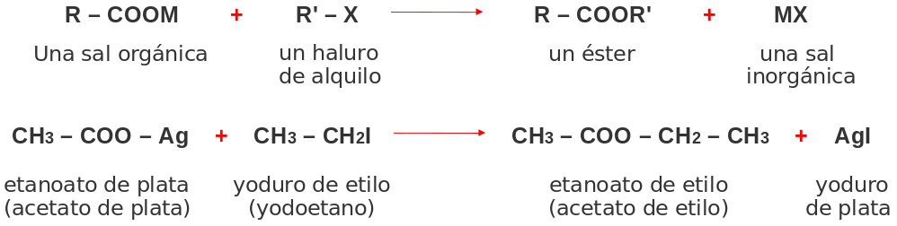 QuÍmica 11 2 Lección Esteres 2 LecciÓn Ésteres 3095